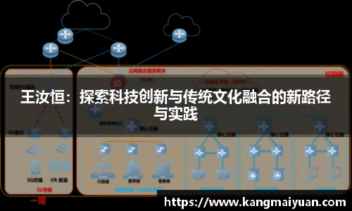 王汝恒：探索科技创新与传统文化融合的新路径与实践